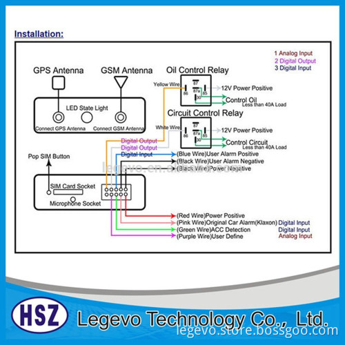 Anti theft micro gps transmitter tracker for electric vehicle TK103